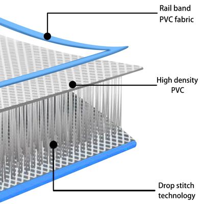 vidaXL Надуваем дюшек за гимнастика с помпа, 60x100x15 см, PVC, син